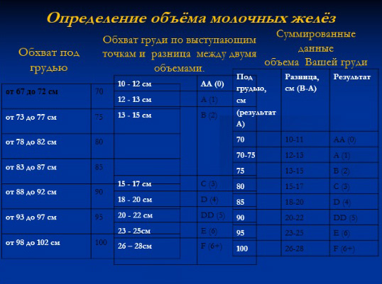 таблица размеров